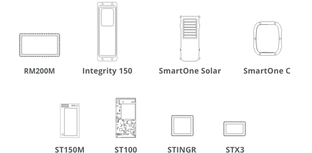 Commercial IoT Product Line